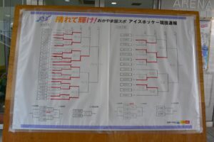 アイスホッケー会場の速報掲示板＝３日、ヘルスピア倉敷